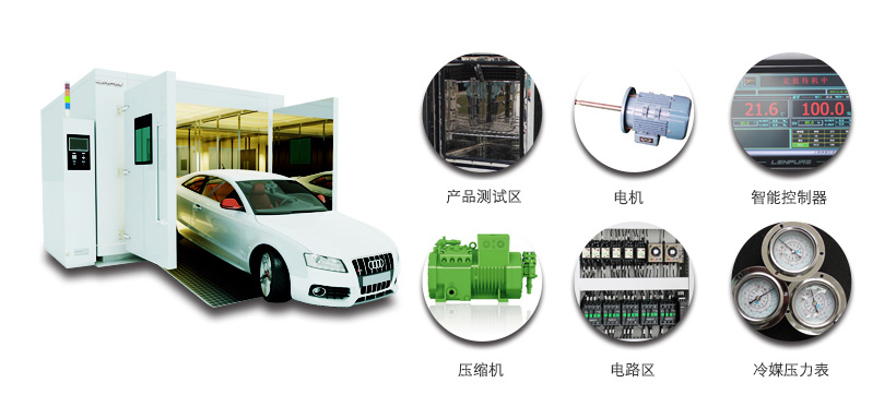 恒溫老化房|恒溫恒濕老化房產品特點